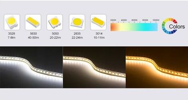 Self Adhesive Flexible LED Strip Lights Waterproof With 2200k-2500k CCT 10mm PCB Width