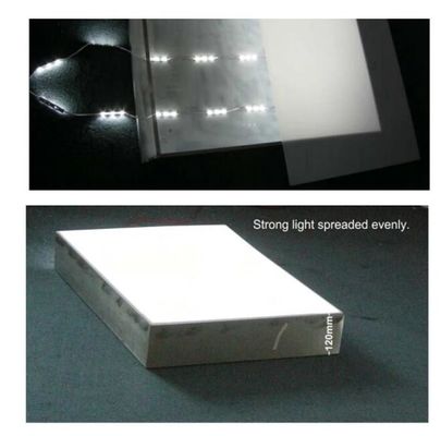 5050smd led 0.72w 5050 led module for channel letter and light box IP65,6500K